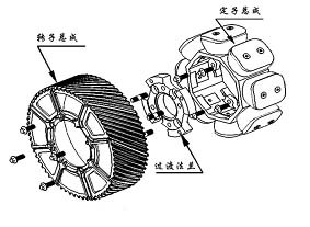 浙江威德电涡流缓速器 革新传统制动系统的新选择
