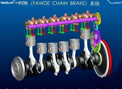 解放JH6安全黑科技 以多重防御性制动系统,筑就公路坚实防线